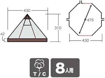 Amazon.co.jp: ogawa(オガワ) テント ワンポール ピルツ15T/C [8人用